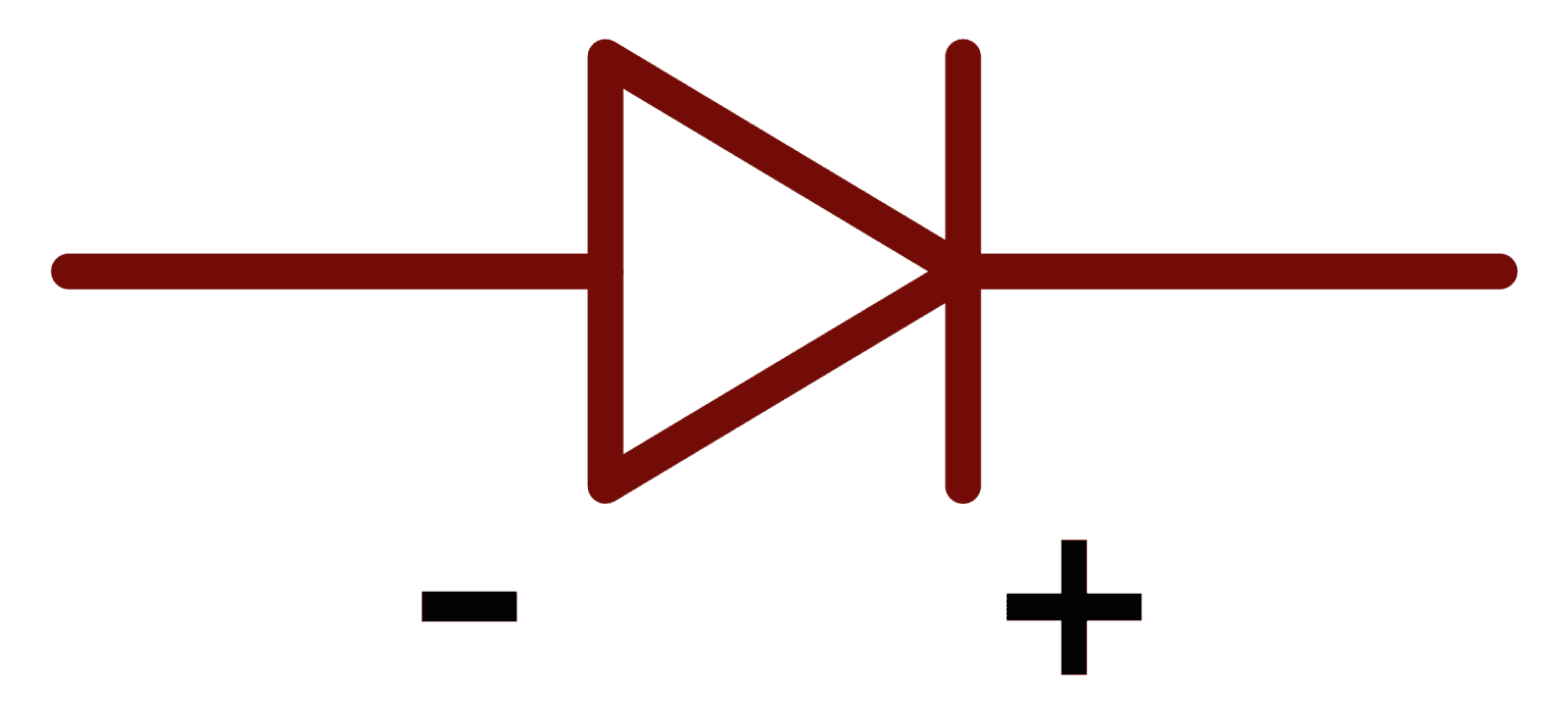 Diode symbol