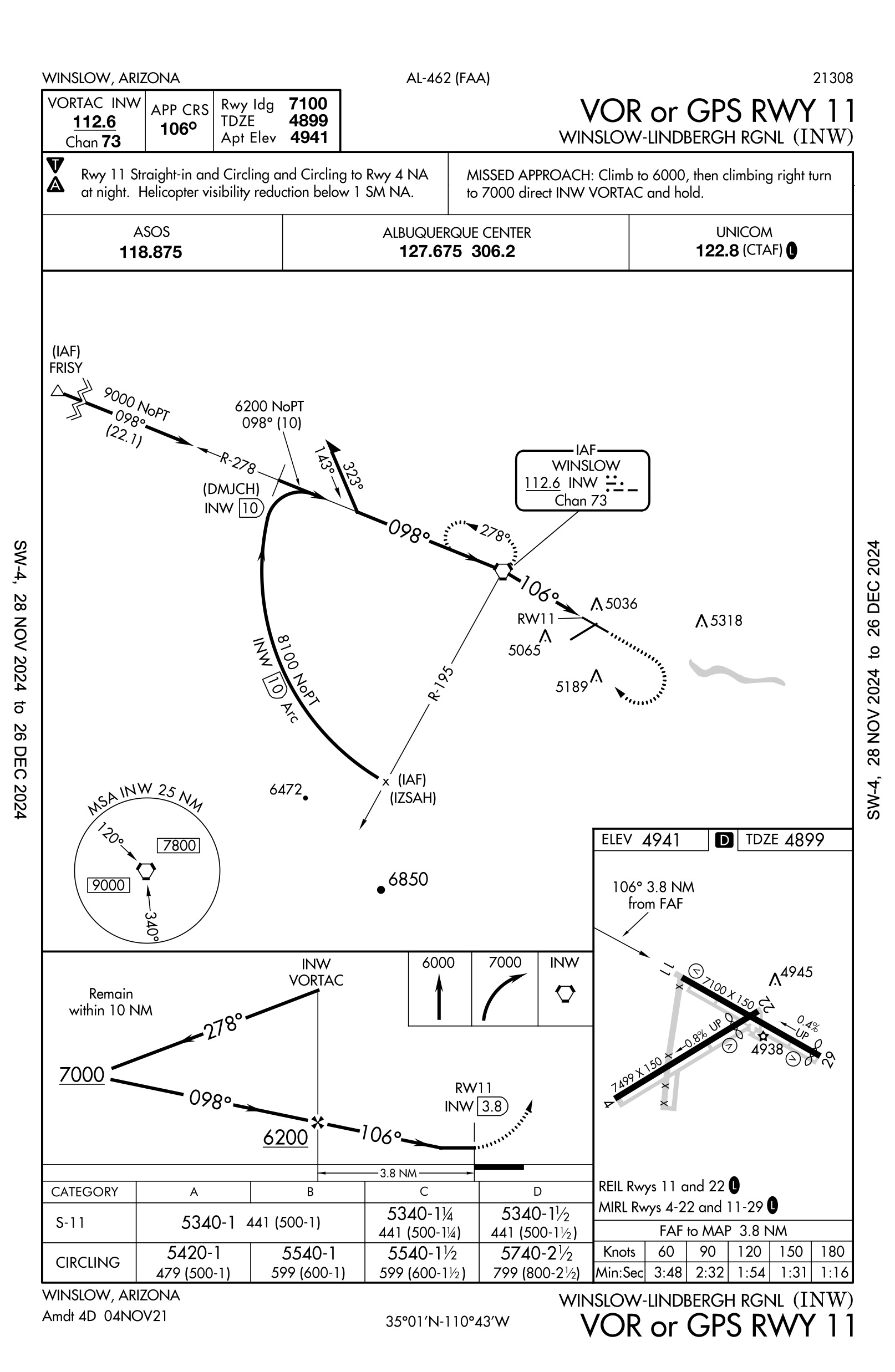 KINW VOR or GPS Runway 11